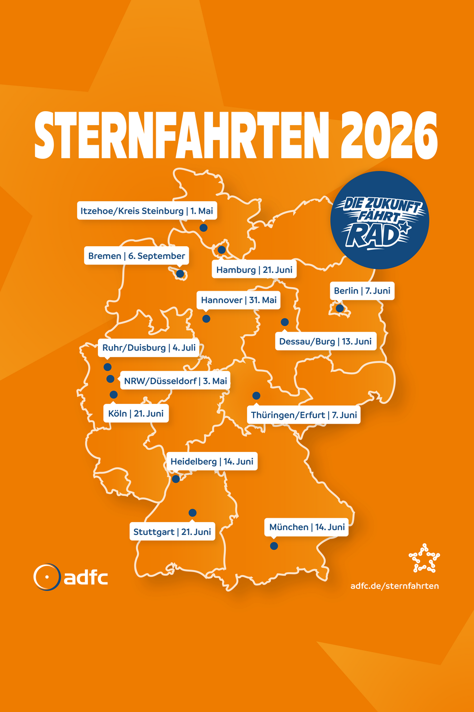 Übersichtskarte Sternfahrten 2026 Man sieht eine Deutschlandkarte mit allen Sternfahrten 2026 mit Ort und Datum